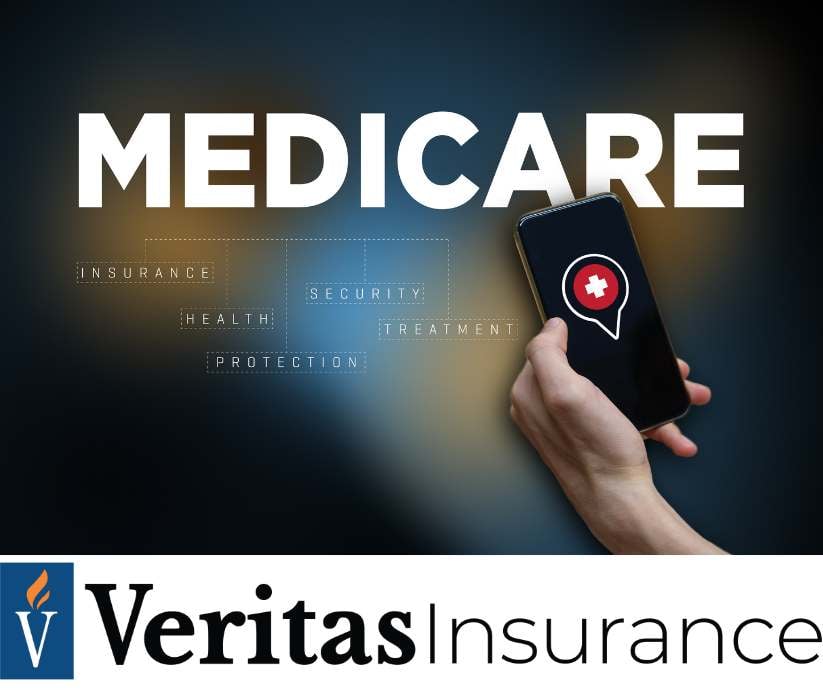 Understanding Medicare Premiums In 2023 And 2024